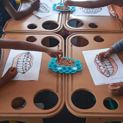 Nurtured Mindz Learning Academy